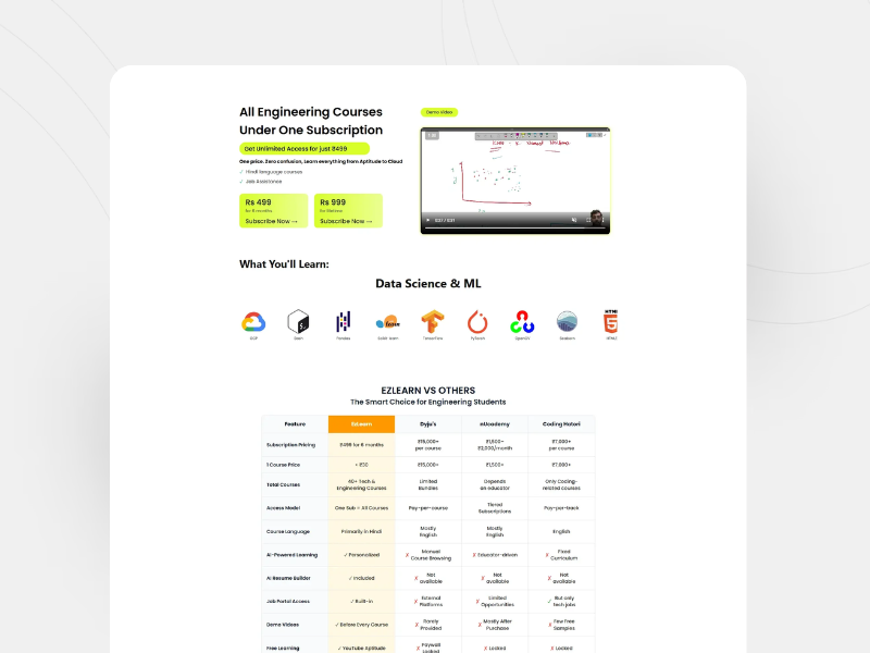 Project screenshot 2