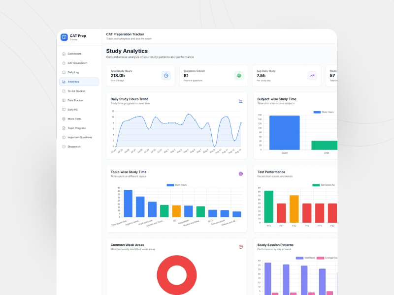 Project screenshot 1